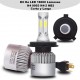 KIT H4 LED 16000 LUMENES 12/24V